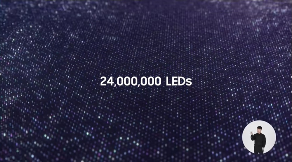 24,000,000 LEDs