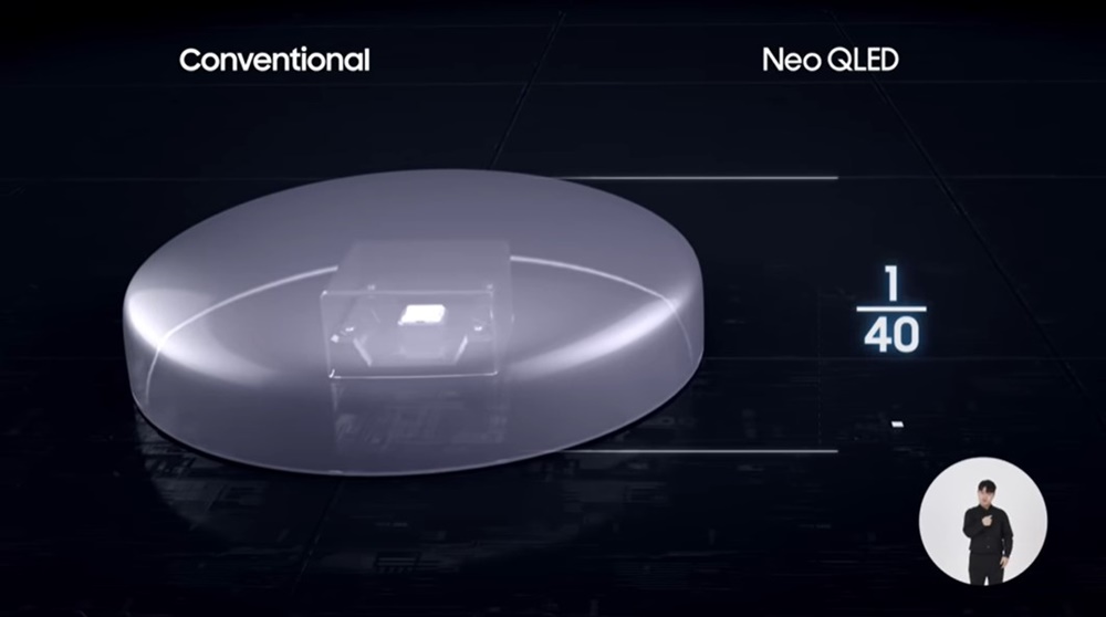 Neo QLED의 기술