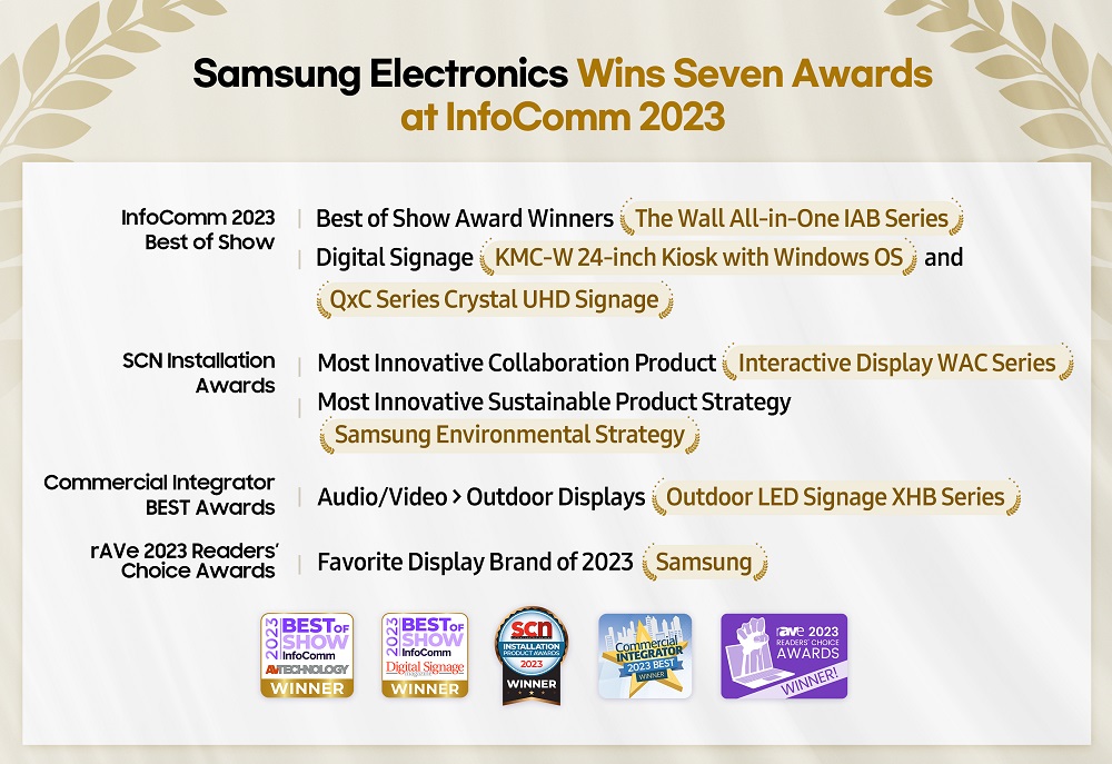 samsung-infocomm-highlights-awards