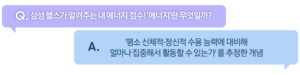 Q. 삼성 헬스가 알려주는 내 에너지 점수! '에너지'란 무엇일까? A. '평소 신체적 정신적 수용 능력에 대비해 얼마나 집중해서 활동할 수 있는가'를 추정한 개념